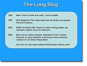 Slide2