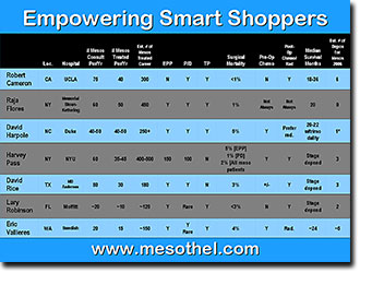 slide3