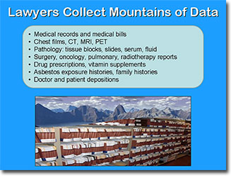 slide7