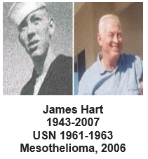 James Hart