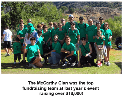McCarthy Clan
